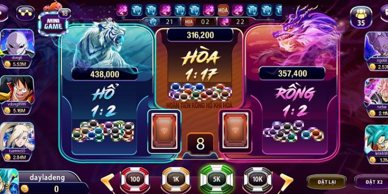 Luật Chơi Game Rồng Hổ Mới & 3 Tips Đặt Cược Bao Thắng